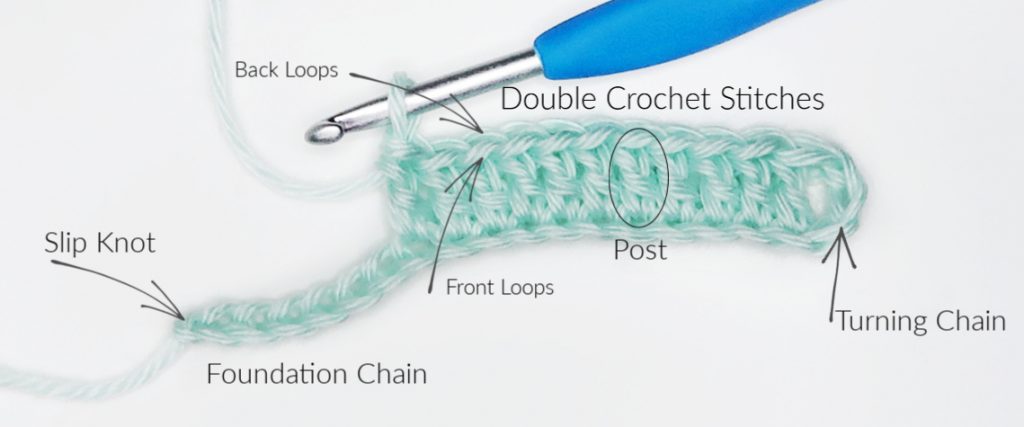 Beginner Crochet Stitches