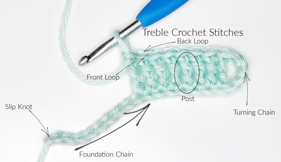 Beginner Crochet Stitches